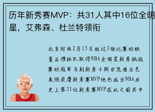 历年新秀赛MVP:共31人其中16位全明星,艾弗森、杜兰特领衔