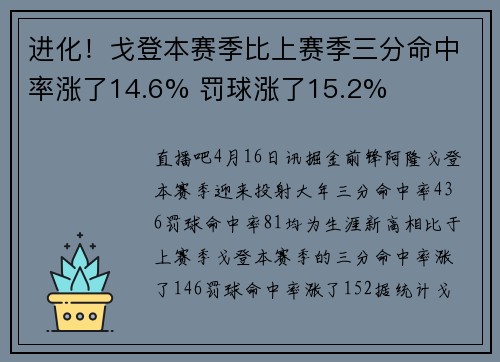 进化！戈登本赛季比上赛季三分命中率涨了14.6% 罚球涨了15.2%